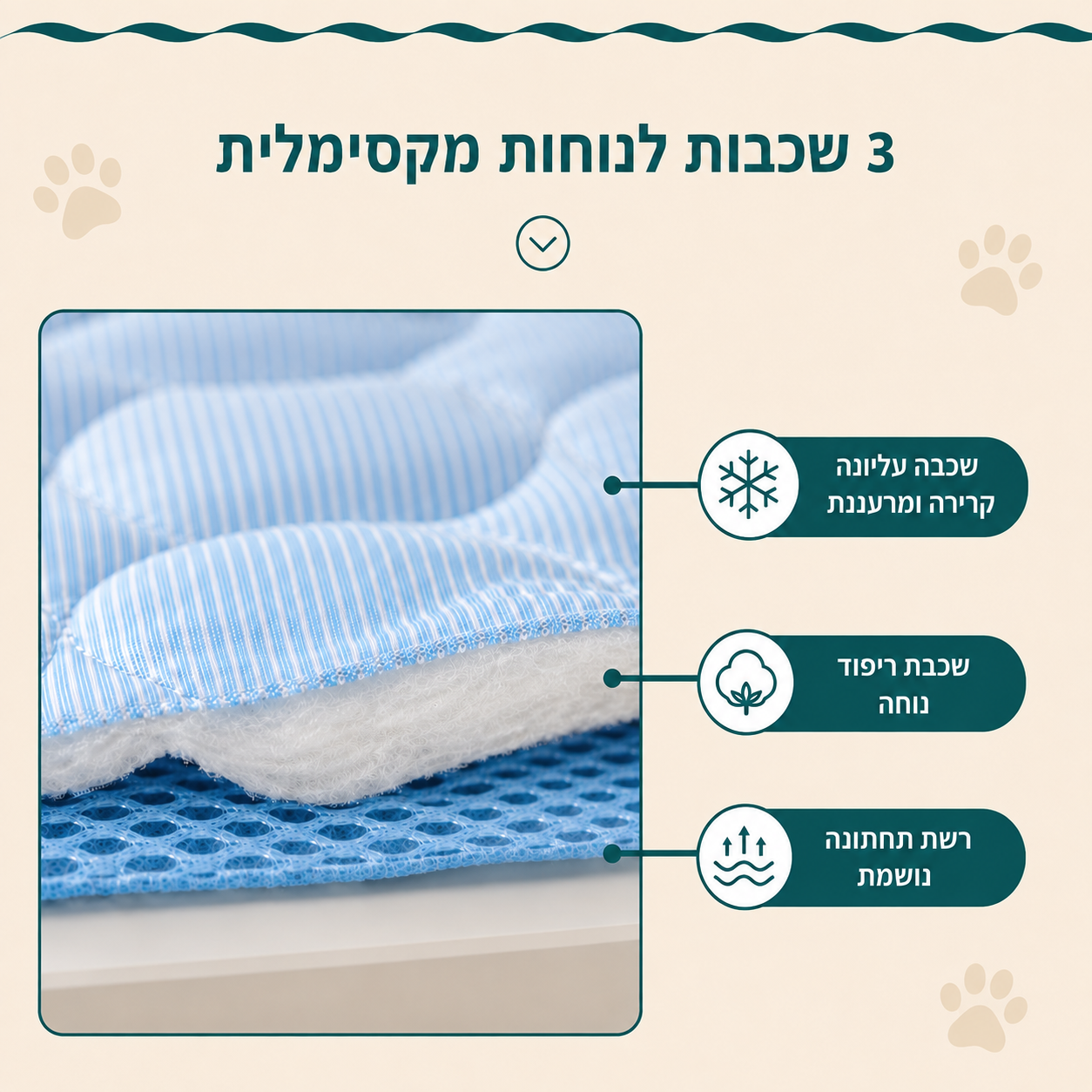 משטח קירור לכלבים - מיטת קיץ מרעננת ונוחה