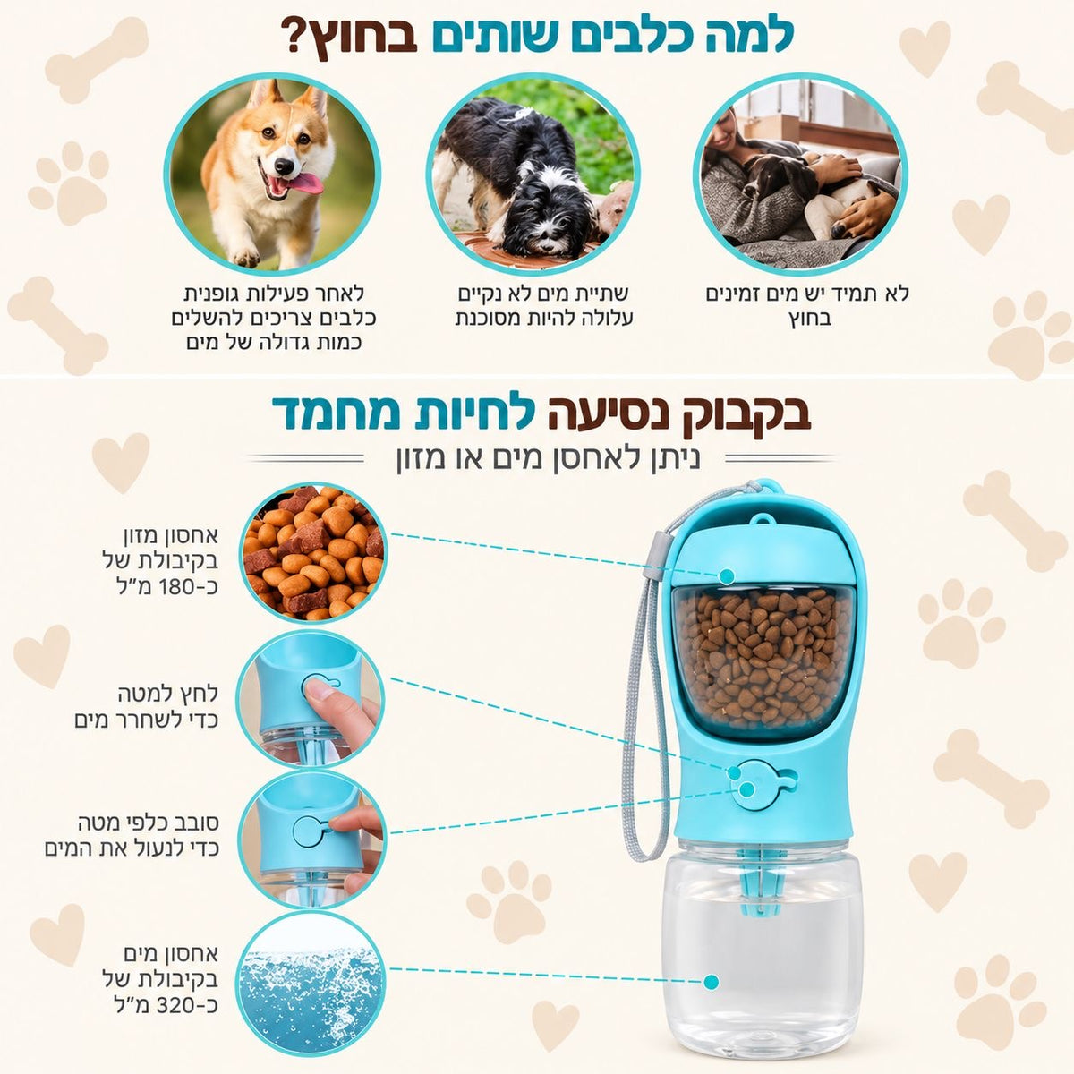 בקבוק טיולים משולב למים ואוכל לכלבים