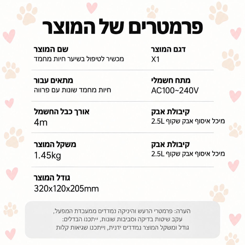 ערכת טיפוח ושאיבת שיער לכלבים – הכל במכשיר אחד