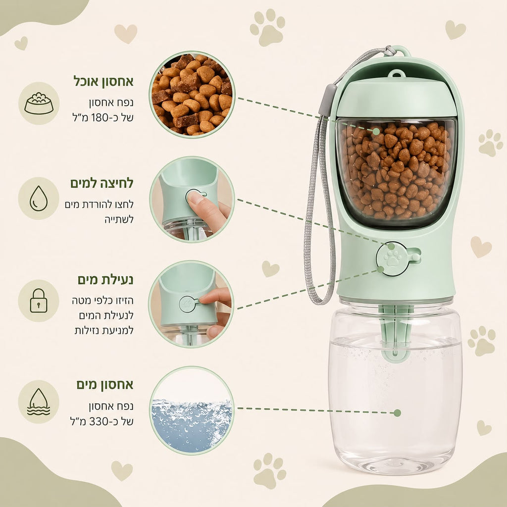 .בקבוק מים נייד 2 ב-1 לכלבים וחתולים עם תא לאוכל
