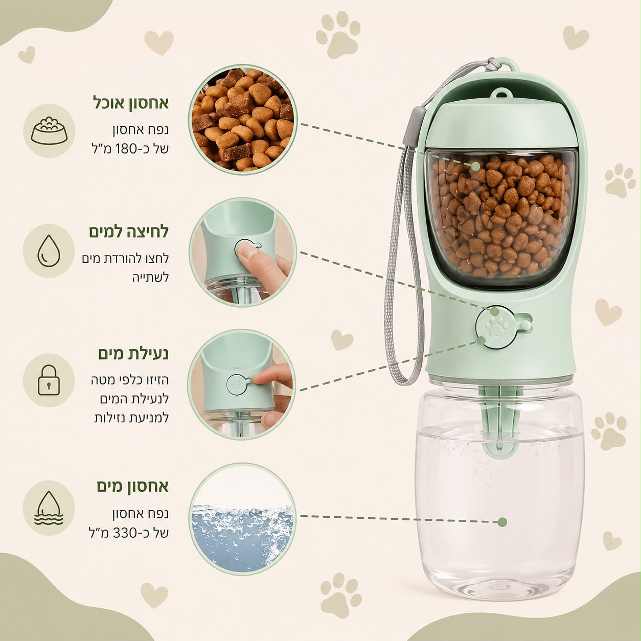 .בקבוק מים נייד 2 ב-1 לכלבים וחתולים עם תא לאוכל