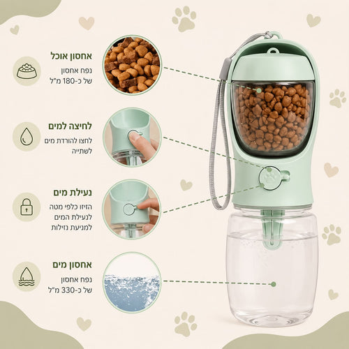 .בקבוק מים נייד 2 ב-1 לכלבים וחתולים עם תא לאוכל