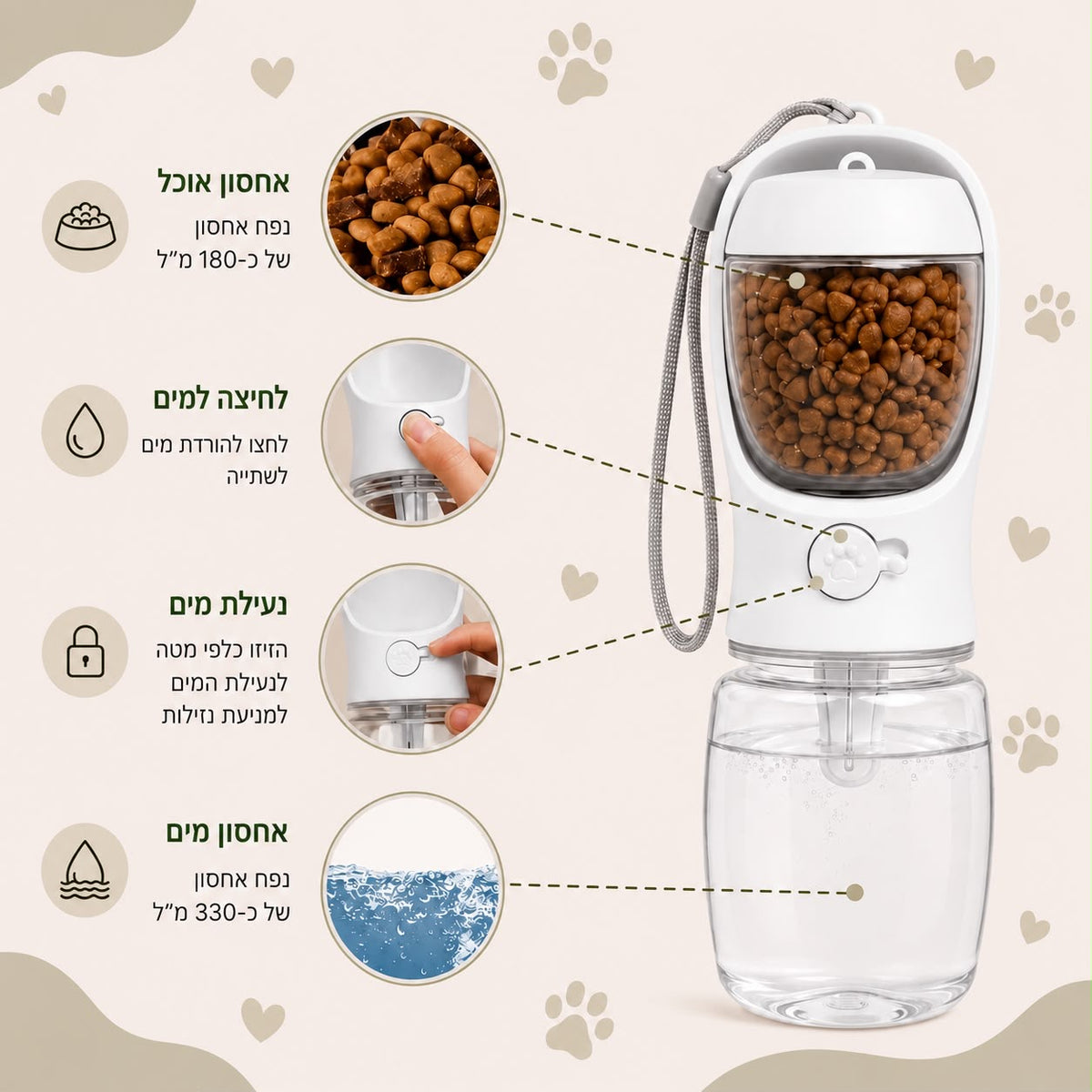 בקבוק מים נייד 2 ב-1 לכלבים וחתולים עם תא לאוכל